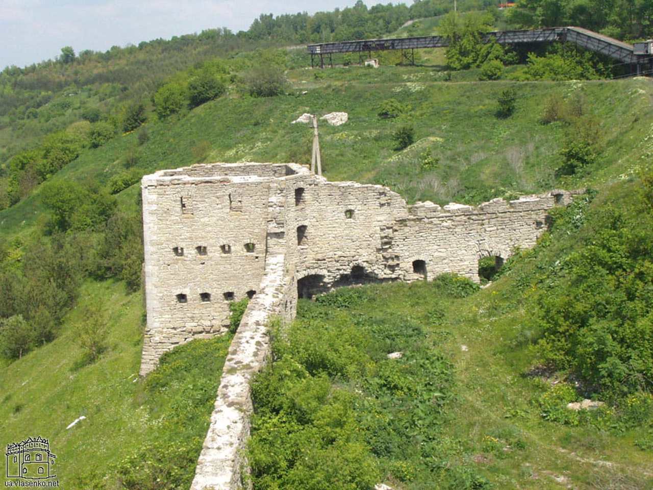 Sataniv Castle