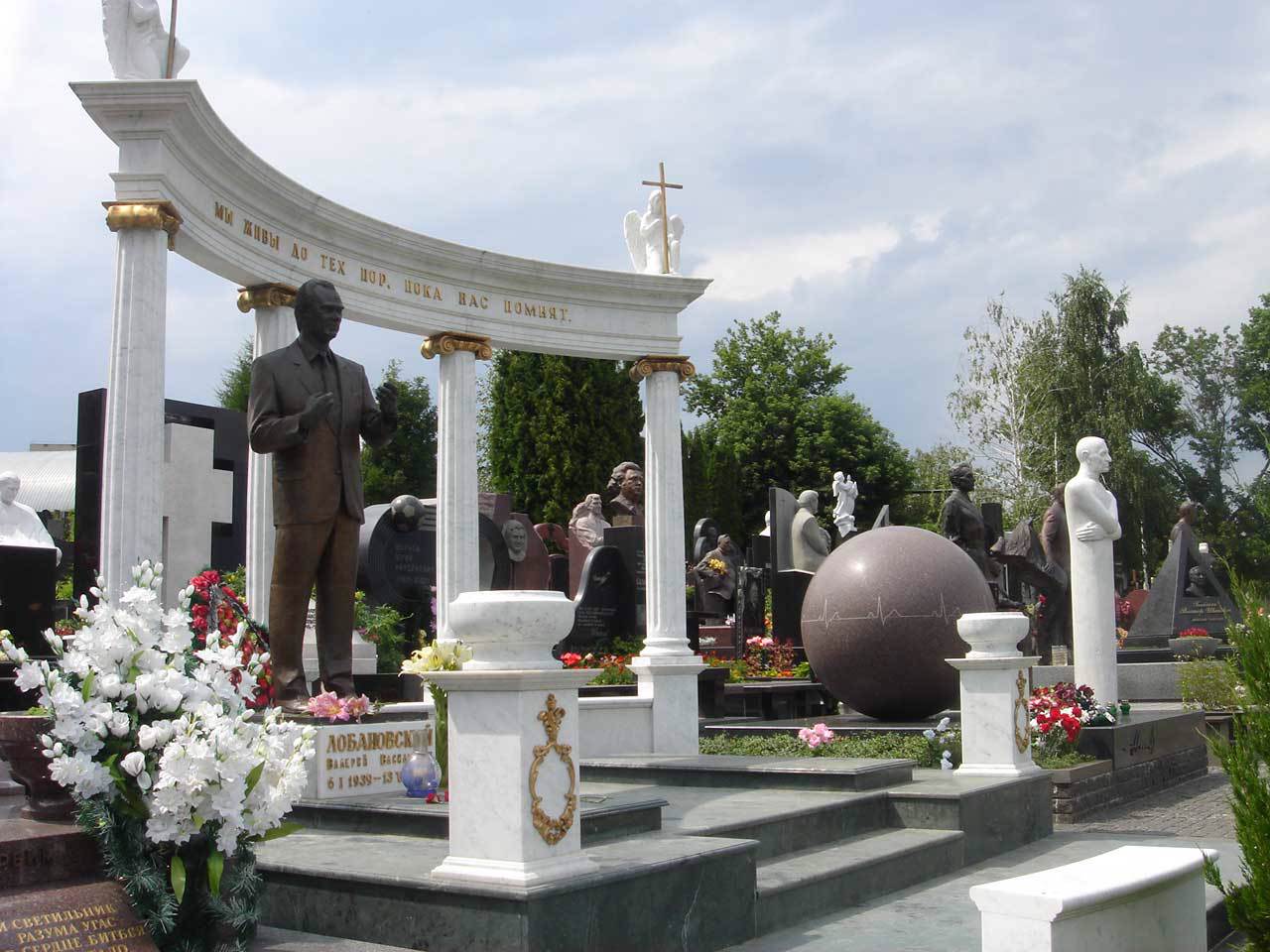 Baikove Cemetery, Kyiv