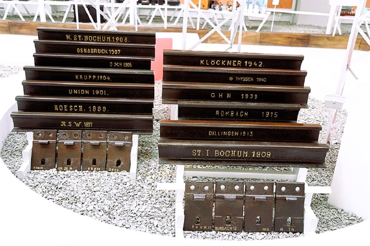 History of Kharkiv Railway Museum